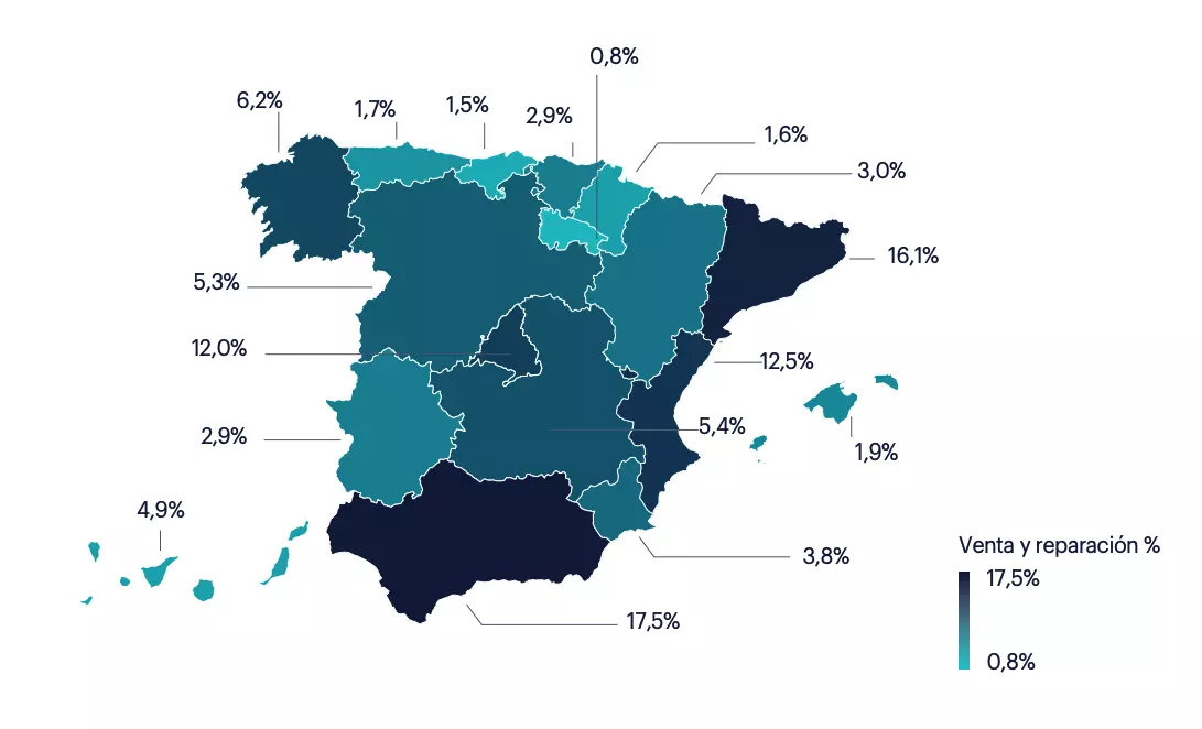 Mapa ocupados en el sector de Venta y reparación de vehículo