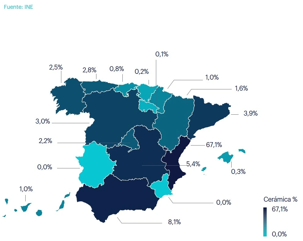 Mapa ocupados - Sector Ceramica 2023