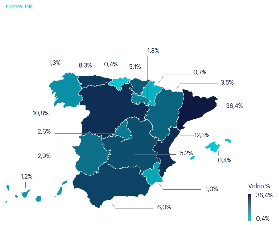 Mapa ocupados - Sector Vidrio 2023