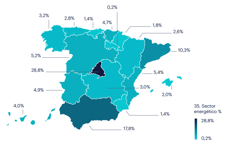 Mapa de ocupados en el sector Energético 2025. Fuente: INE.
